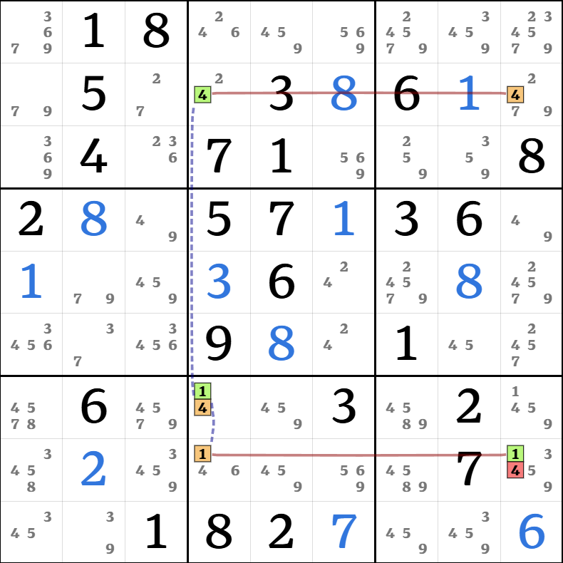 5-4. AIC 기초 설명 그림 15