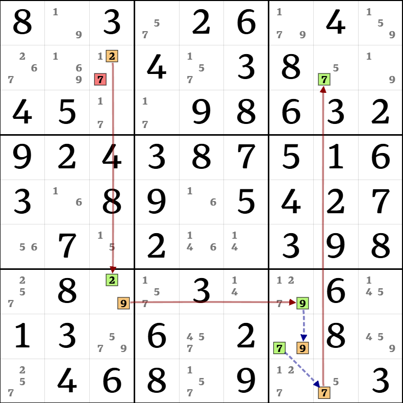5-4. AIC 기초 설명 그림 18