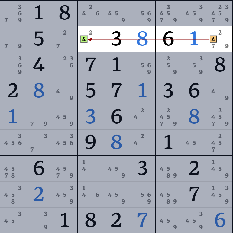 5-4. AIC 기초 설명 그림 5