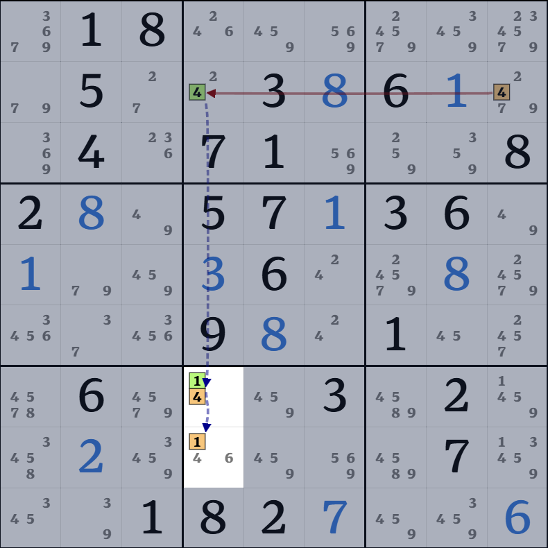 5-4. AIC 기초 설명 그림 8
