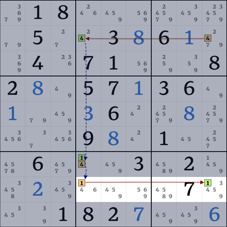 5-4. AIC 기초 설명 그림 9