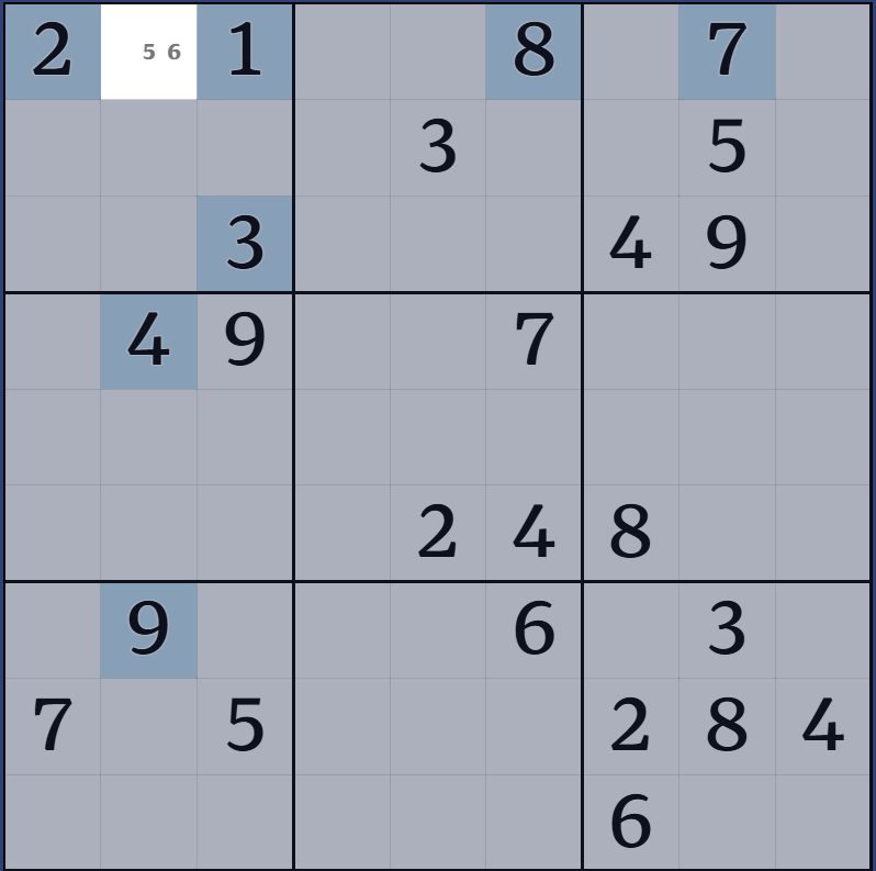2-3. 전체 후보수 표기법 설명 그림 12