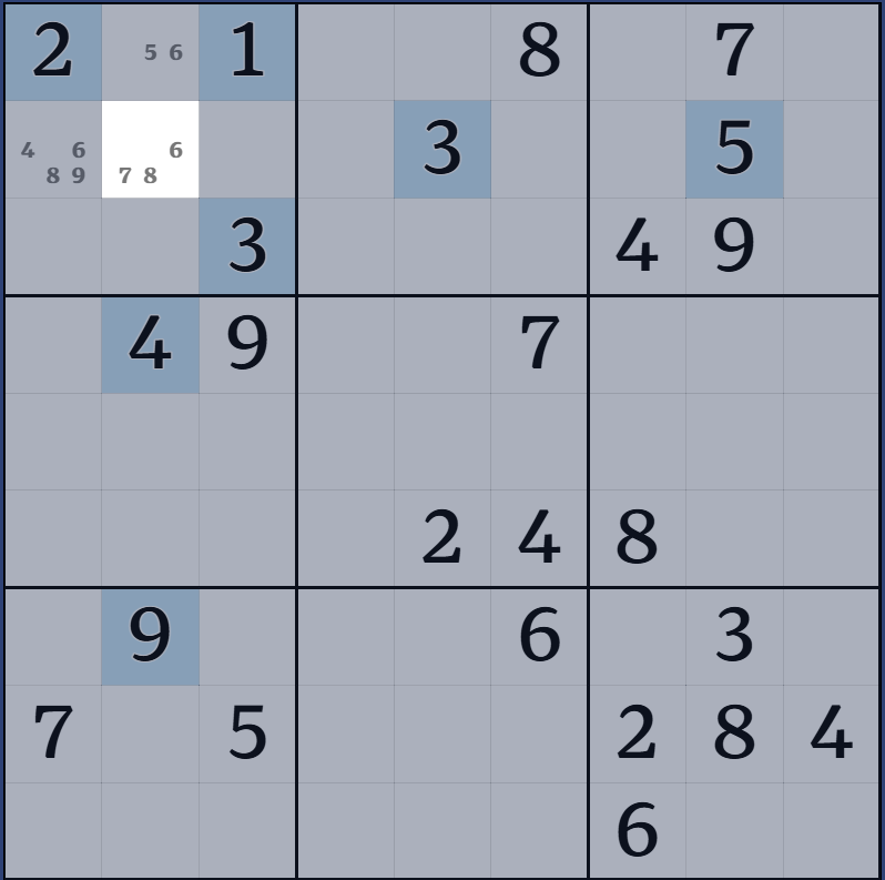 2-3. 전체 후보수 표기법 설명 그림 14
