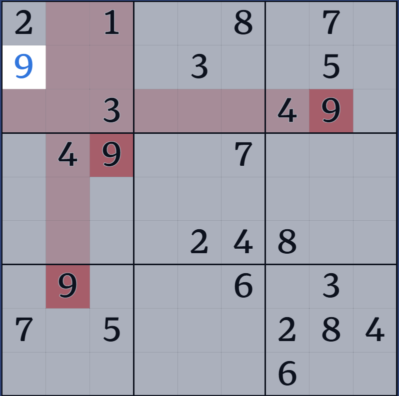 2-3. 전체 후보수 표기법 설명 그림 17