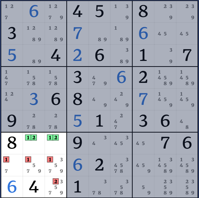 2-3. 전체 후보수 표기법 설명 그림 18