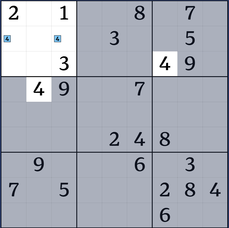 2-3. 전체 후보수 표기법 설명 그림 4