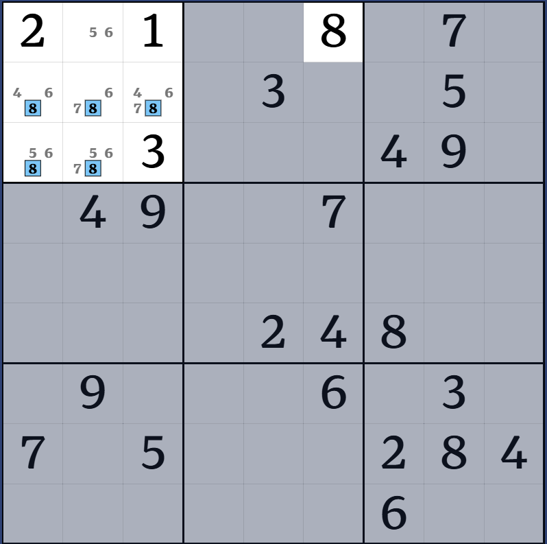 2-3. 전체 후보수 표기법 설명 그림 8