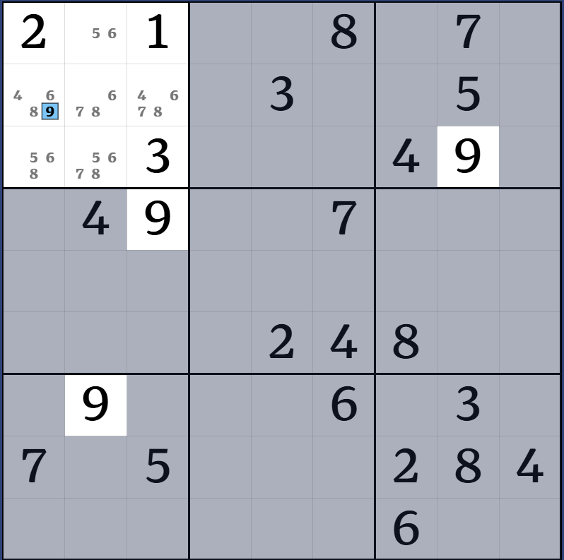 2-3. 전체 후보수 표기법 설명 그림 9