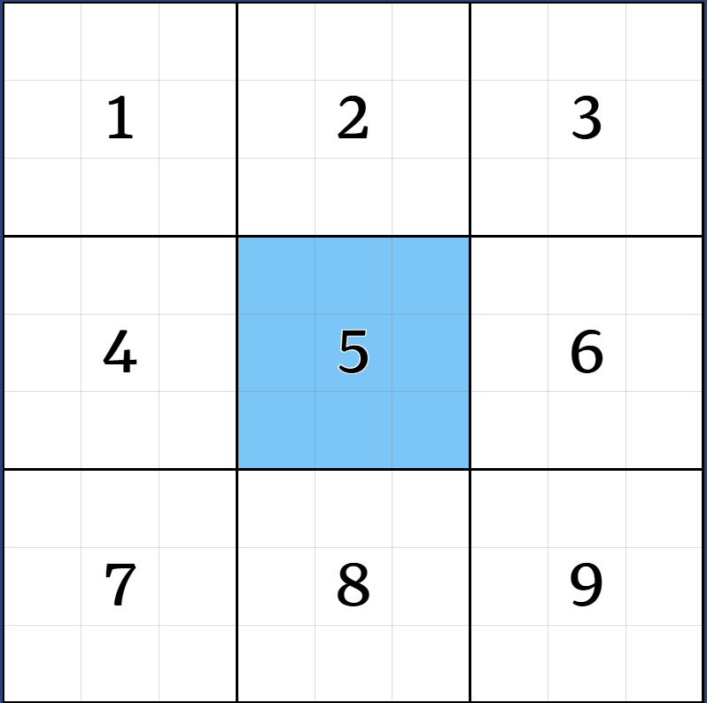 1-1. 규칙 설명 그림 5
