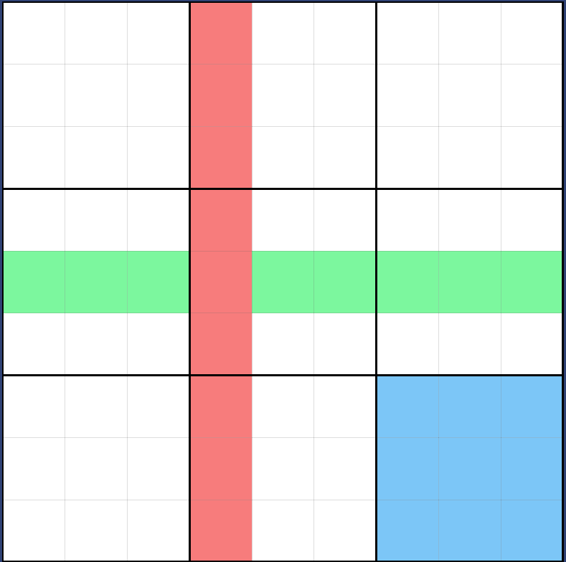 1-1. 규칙 설명 그림 6