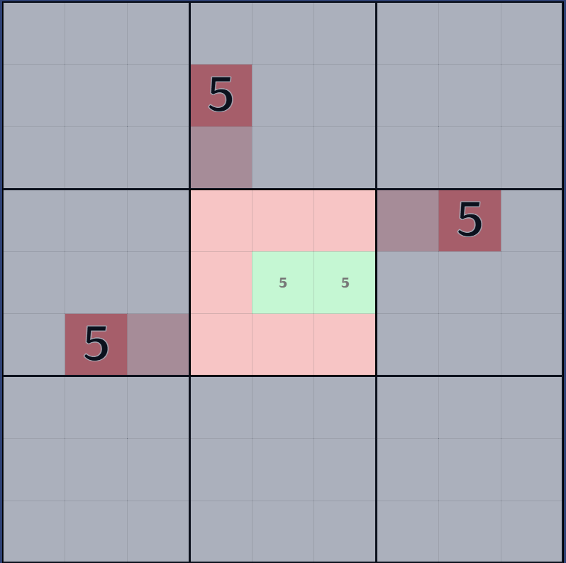 2-1. 박스 후보수 표기법 설명 그림 10
