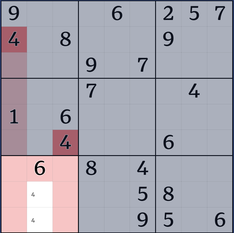 2-1. 박스 후보수 표기법 설명 그림 11
