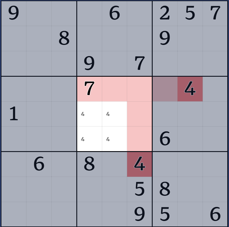 2-1. 박스 후보수 표기법 설명 그림 12