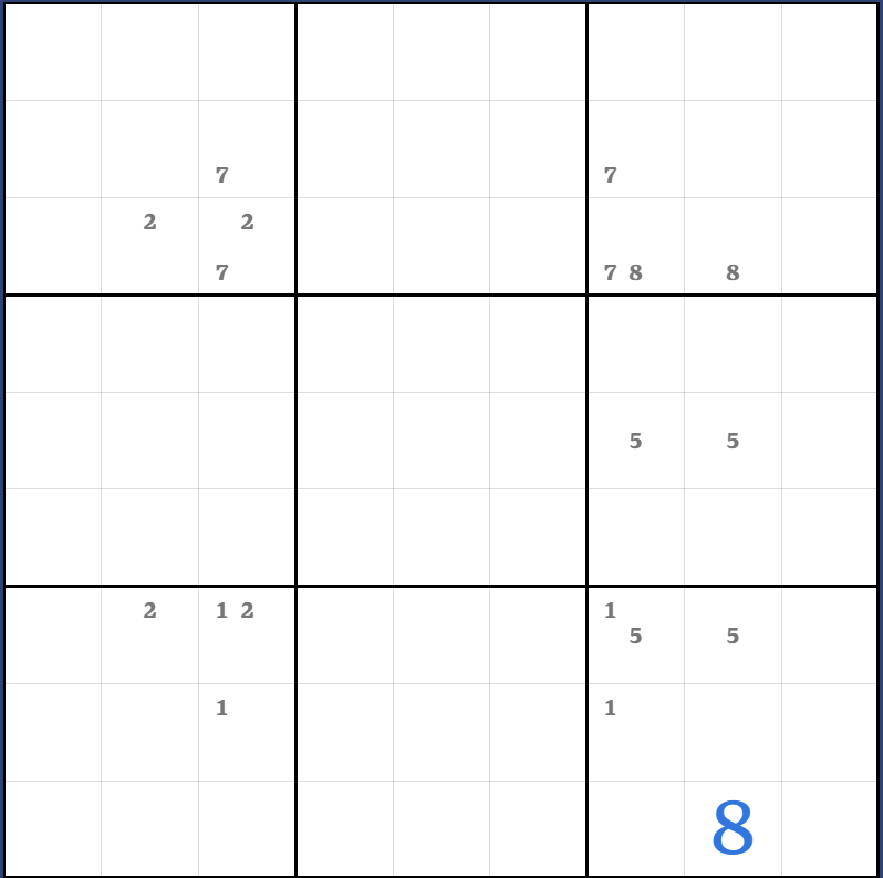 2-1. 박스 후보수 표기법 설명 그림 14