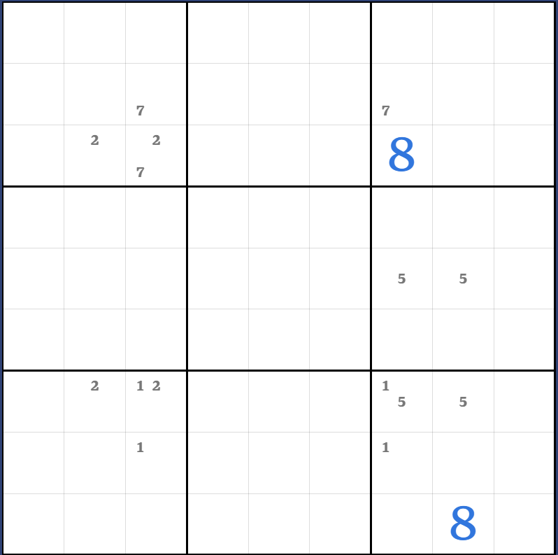 2-1. 박스 후보수 표기법 설명 그림 16