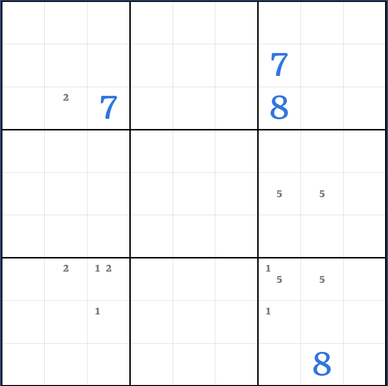 2-1. 박스 후보수 표기법 설명 그림 19