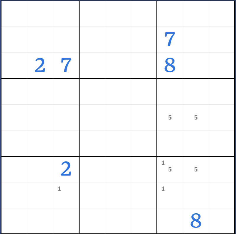 2-1. 박스 후보수 표기법 설명 그림 21