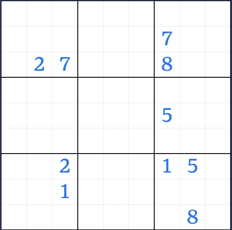 2-1. 박스 후보수 표기법 설명 그림 25