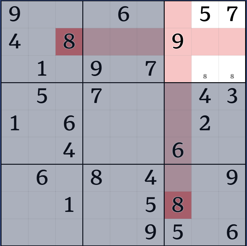 2-1. 박스 후보수 표기법 설명 그림 27