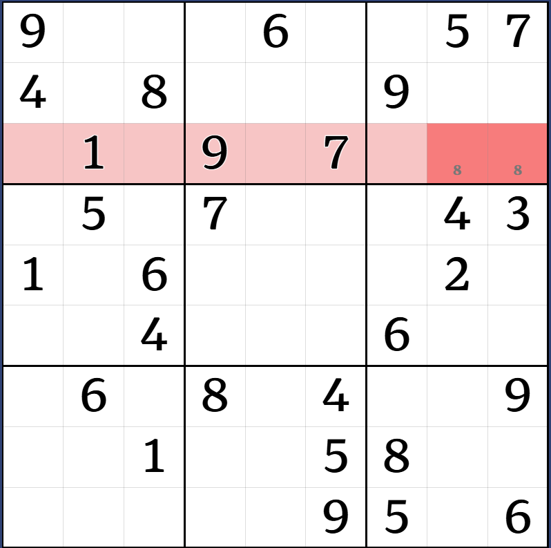 2-1. 박스 후보수 표기법 설명 그림 29