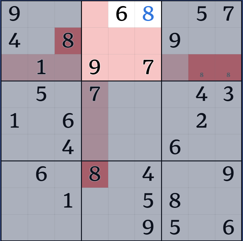 2-1. 박스 후보수 표기법 설명 그림 30