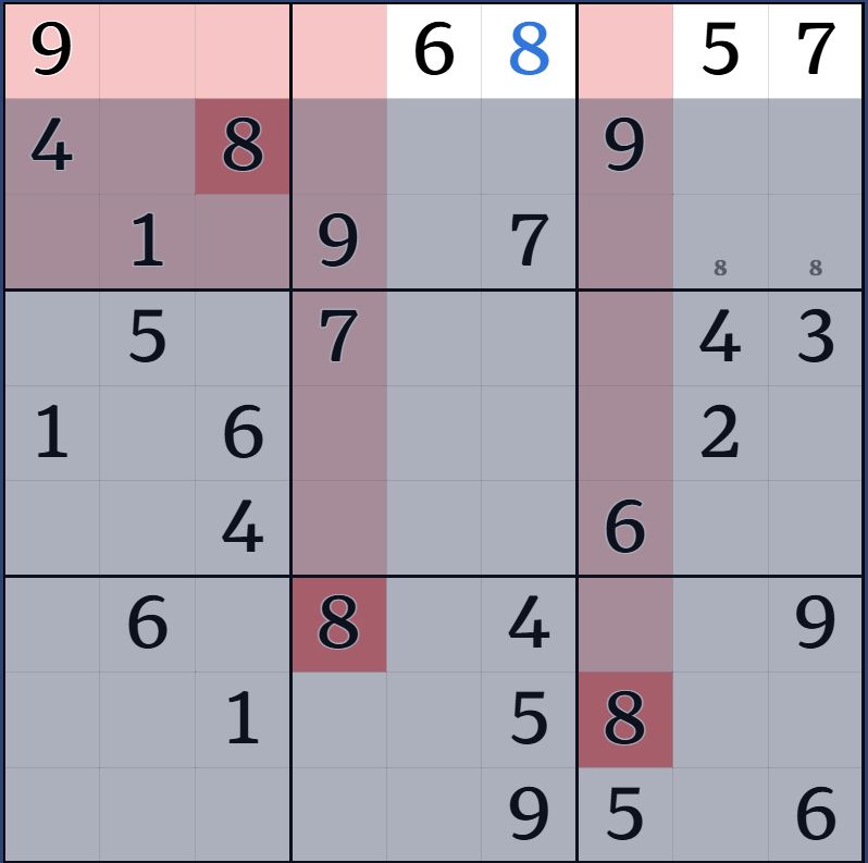 2-1. 박스 후보수 표기법 설명 그림 31