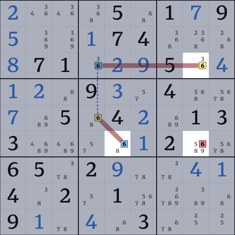 6-5. 크레인 설명 그림 2