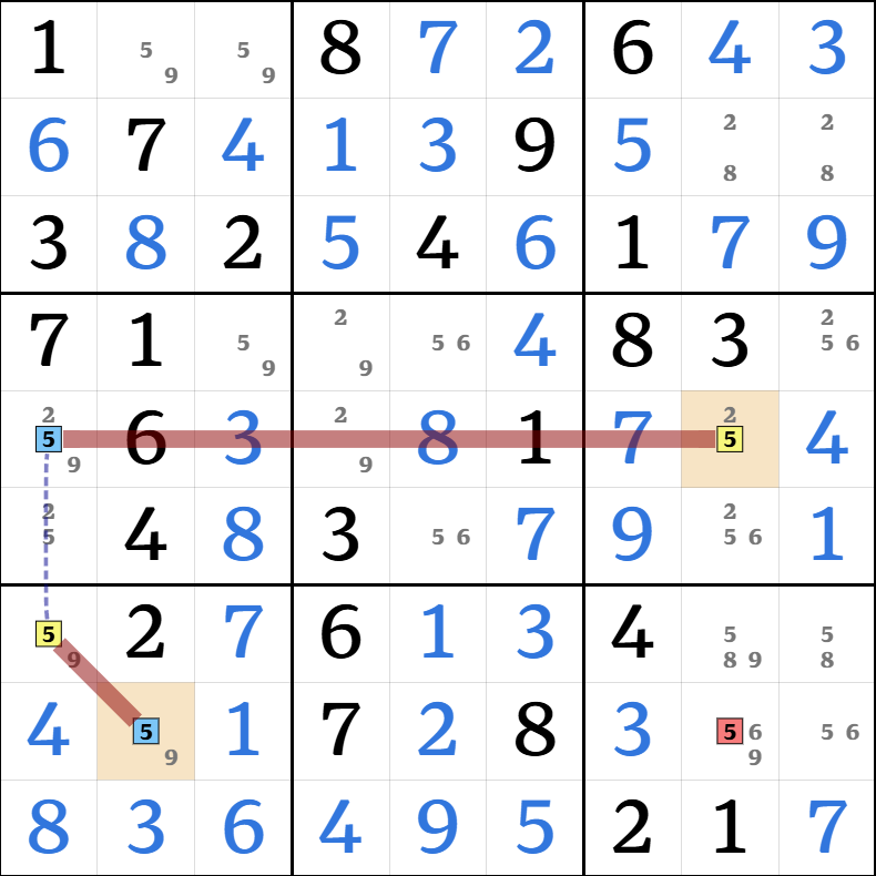 6-5. 크레인 설명 그림 8