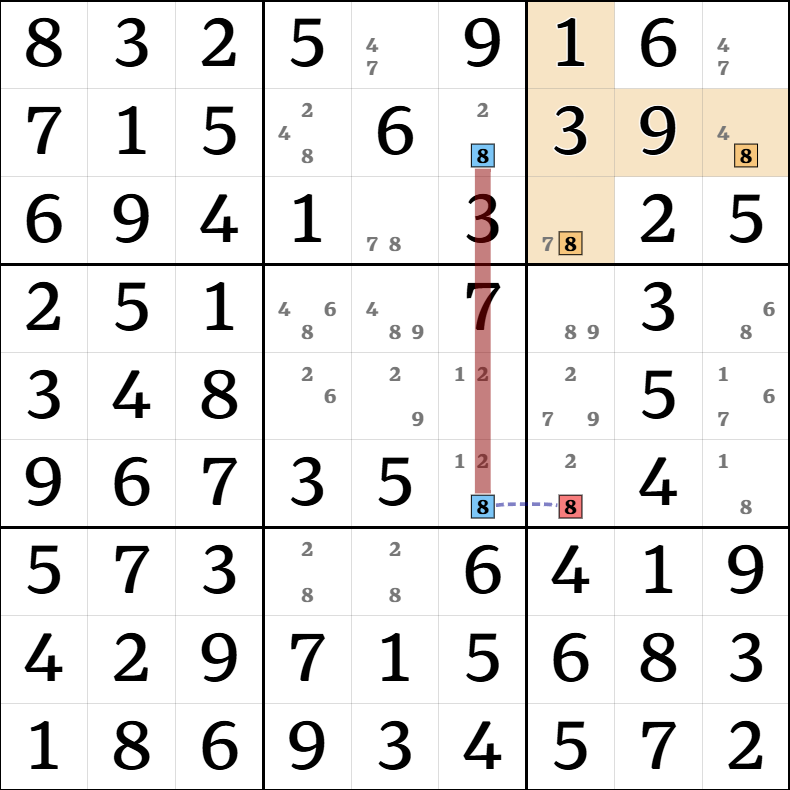 6-11. 엠프티 레탱글 설명 그림 15