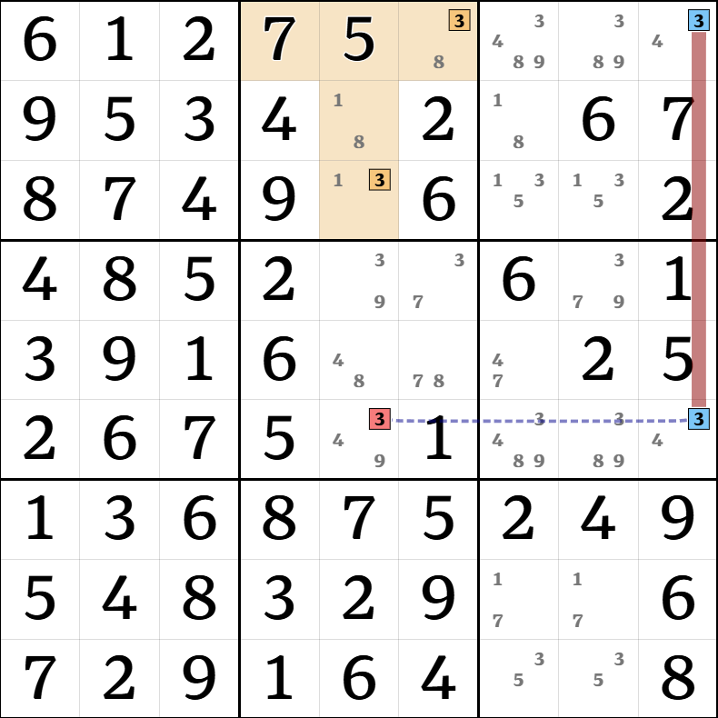 6-11. 엠프티 레탱글 설명 그림 16