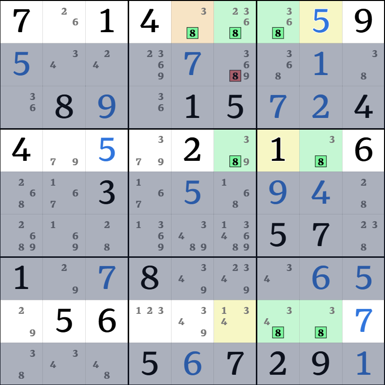 7-1. 핀드 소드피쉬 설명 그림 4