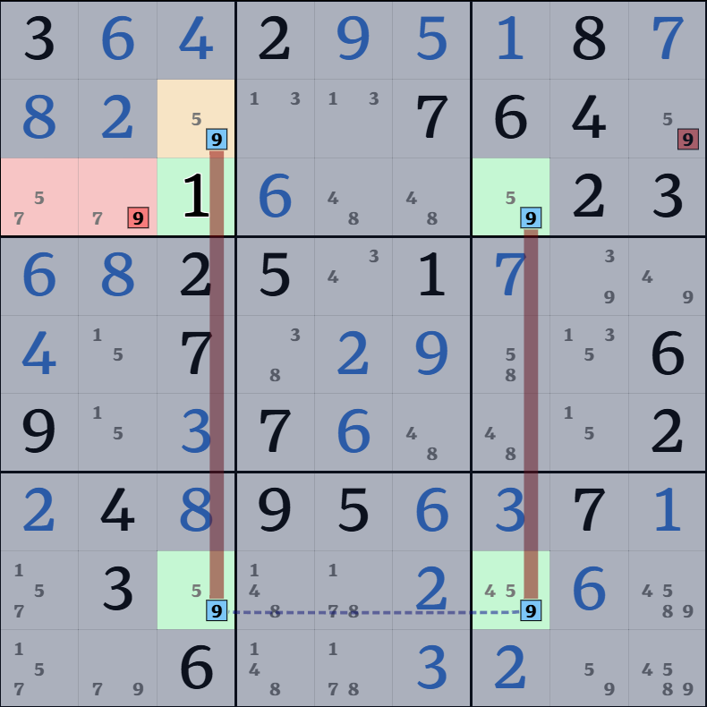 6-10. 핀드 X-윙 설명 그림 21