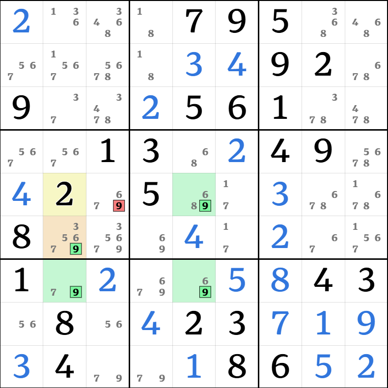 6-10. 핀드 X-윙 설명 그림 28