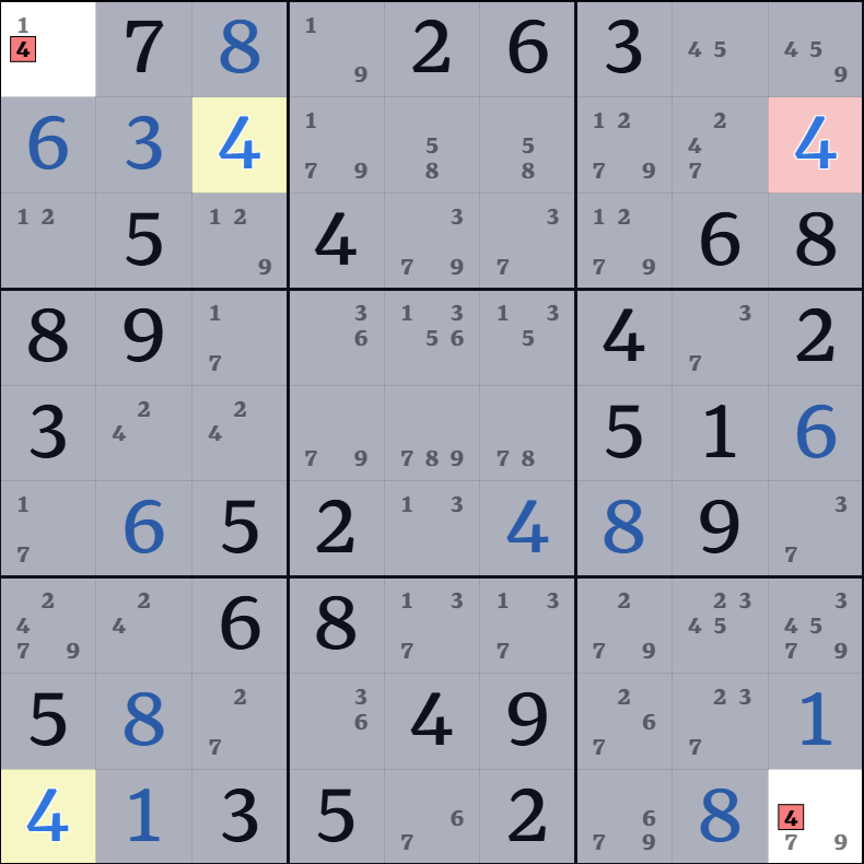 5-1. 포싱 체인 원리 설명 그림 7