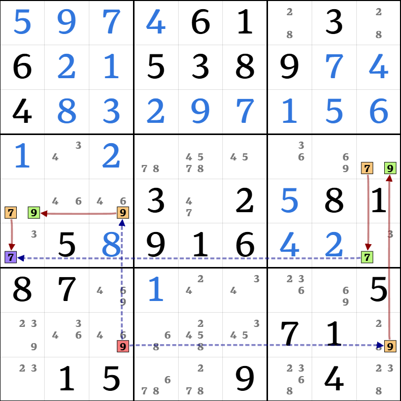 9-1. 포싱 체인 종류 설명 그림 4
