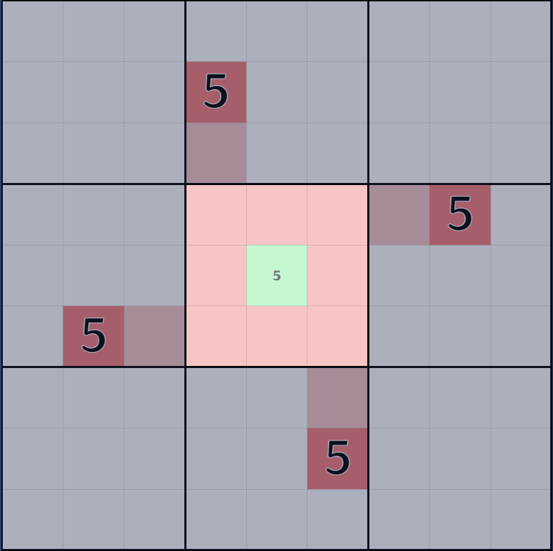 3-3. 숨겨진 단일 숫자 설명 그림 10