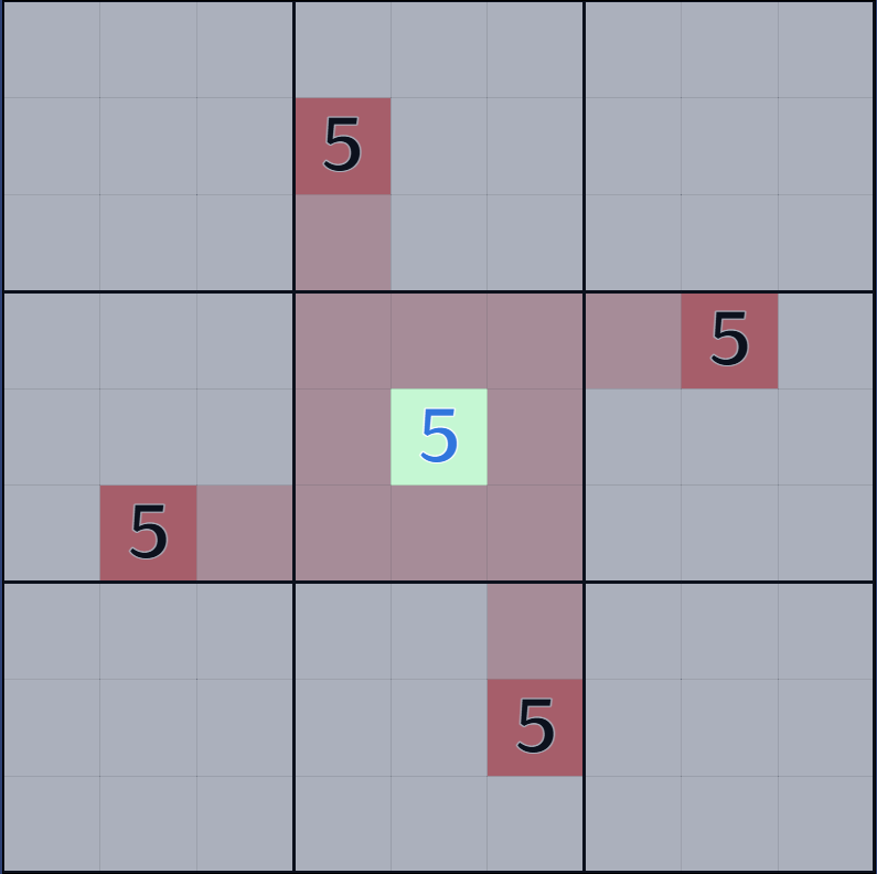 3-3. 숨겨진 단일 숫자 설명 그림 11