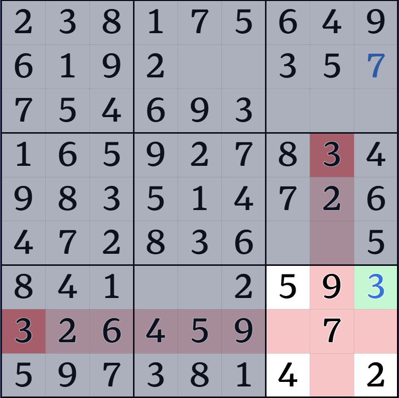 3-3. 숨겨진 단일 숫자 설명 그림 15