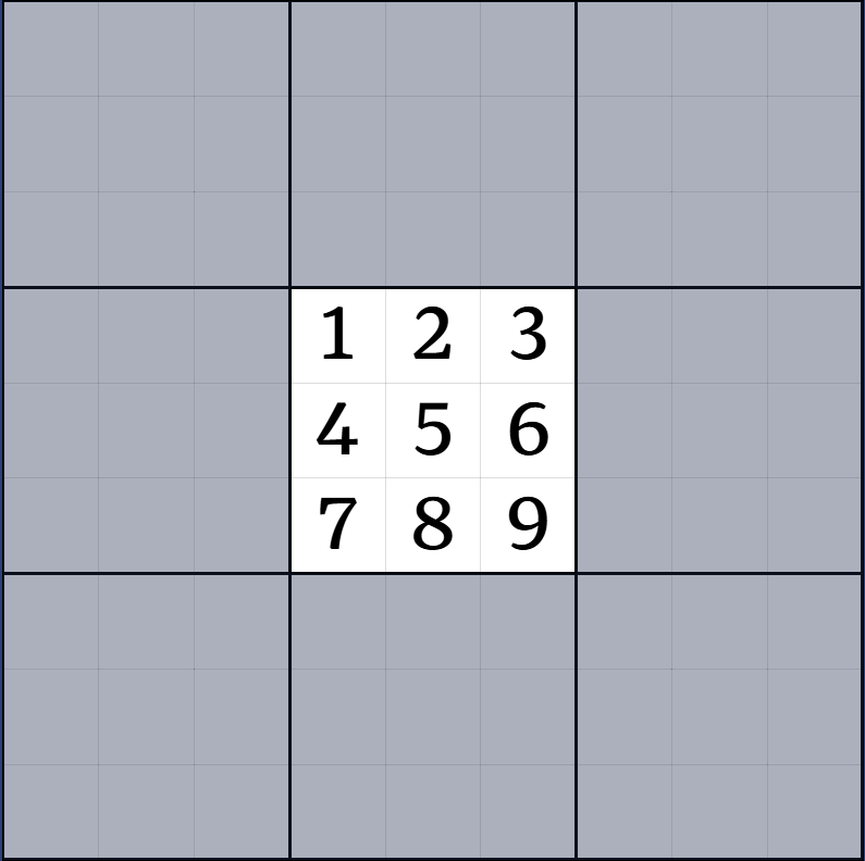 3-3. 숨겨진 단일 숫자 설명 그림 2