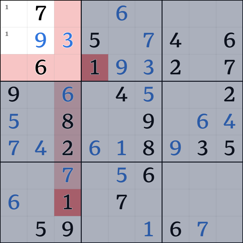 4-3. 숨겨진 그룹 설명 그림 12