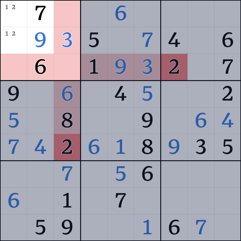 4-3. 숨겨진 그룹 설명 그림 13