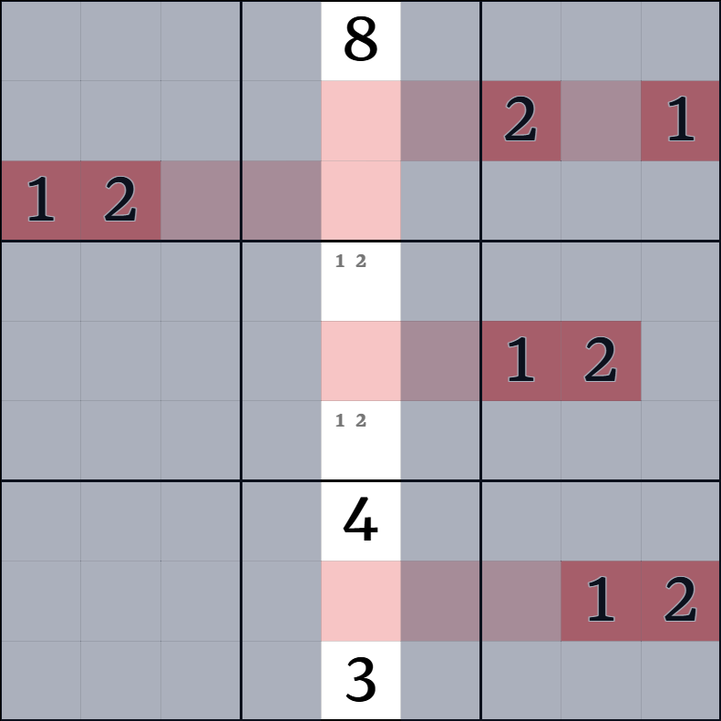 4-3. 숨겨진 그룹 설명 그림 14