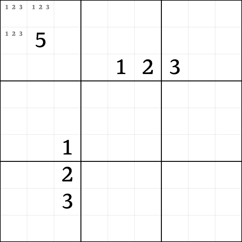 4-3. 숨겨진 그룹 설명 그림 15
