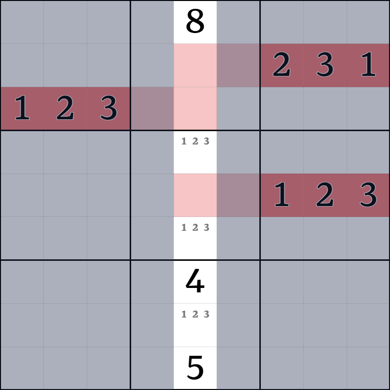 4-3. 숨겨진 그룹 설명 그림 16