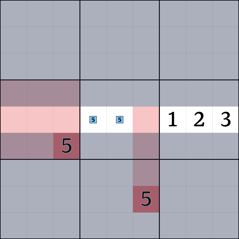 4-2. 고정된 후보수 설명 그림 11