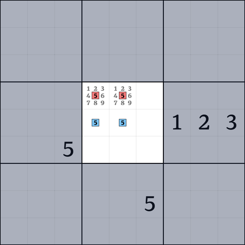 4-2. 고정된 후보수 설명 그림 12