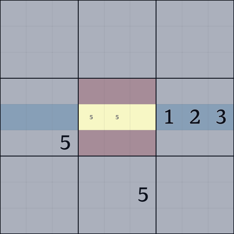 4-2. 고정된 후보수 설명 그림 13