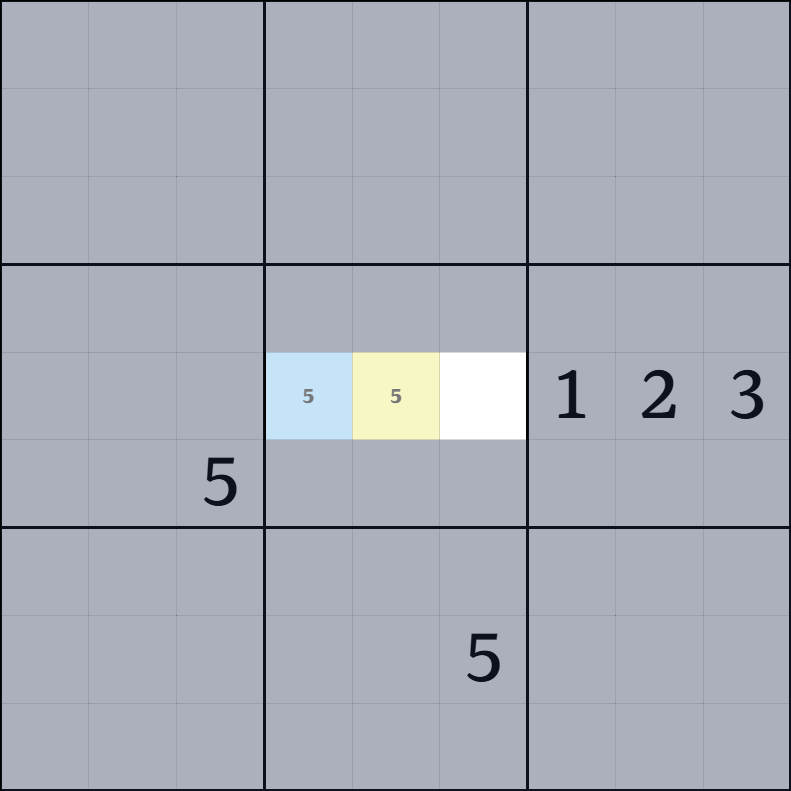 4-2. 고정된 후보수 설명 그림 16