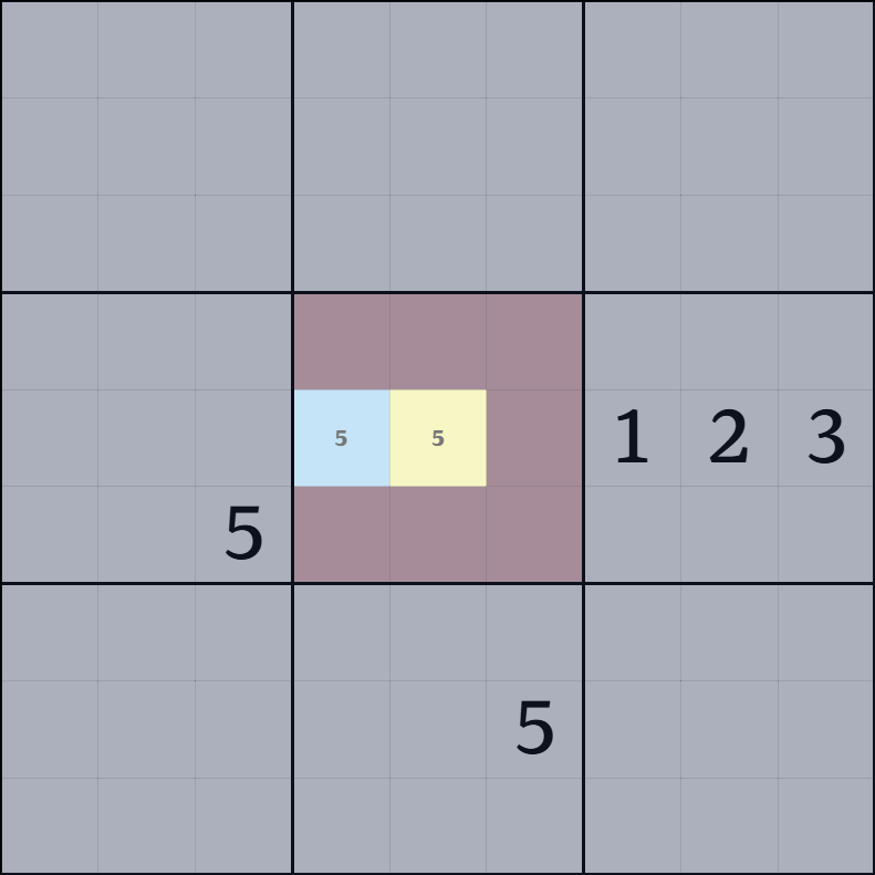 4-2. 고정된 후보수 설명 그림 17