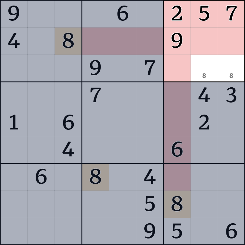 4-2. 고정된 후보수 설명 그림 2